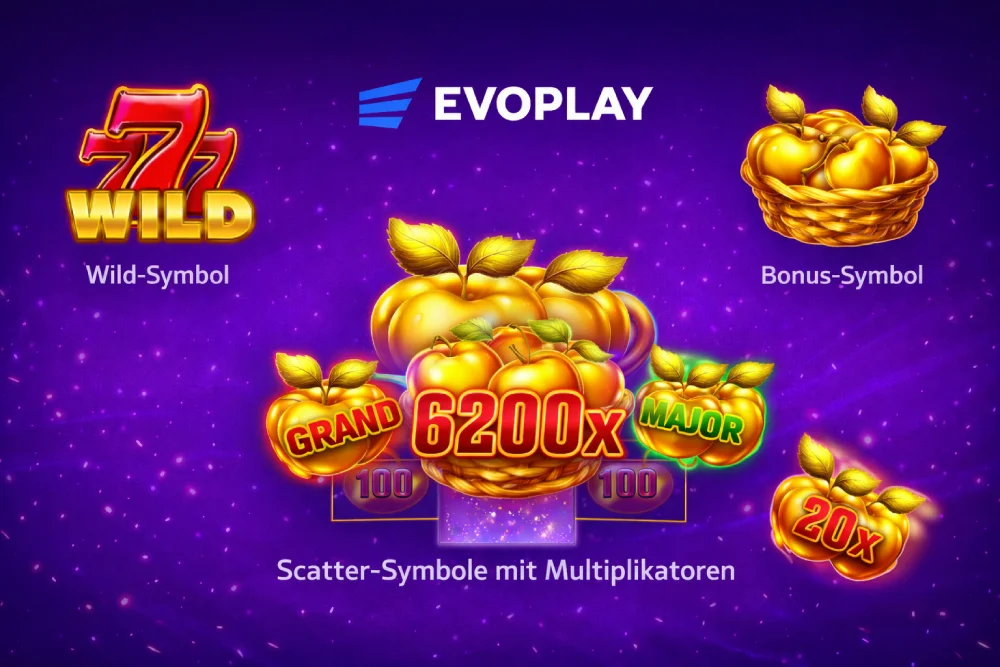 Symbole des Basket Bounty Slots von Evoplay - Wild 777, Bonuskorb, Grand- und Major-Jackpot, Minor-Preis sowie 20x Multiplikator auf violettem Hintergrund
